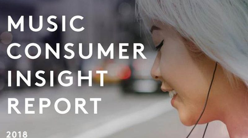 Music Consumer 2018