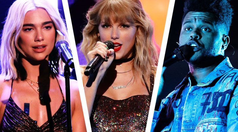 grammy 2021