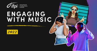 Engaging with Music 2022